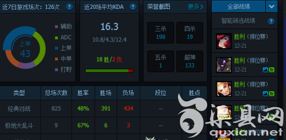 我这傲人的KDA