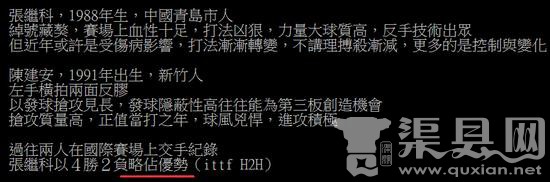 台湾网友评刘国梁：这胖子是官员吗 就他不懂球