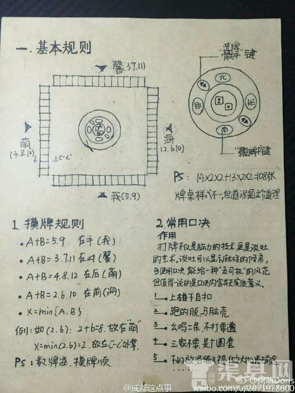 有没得人打麻将