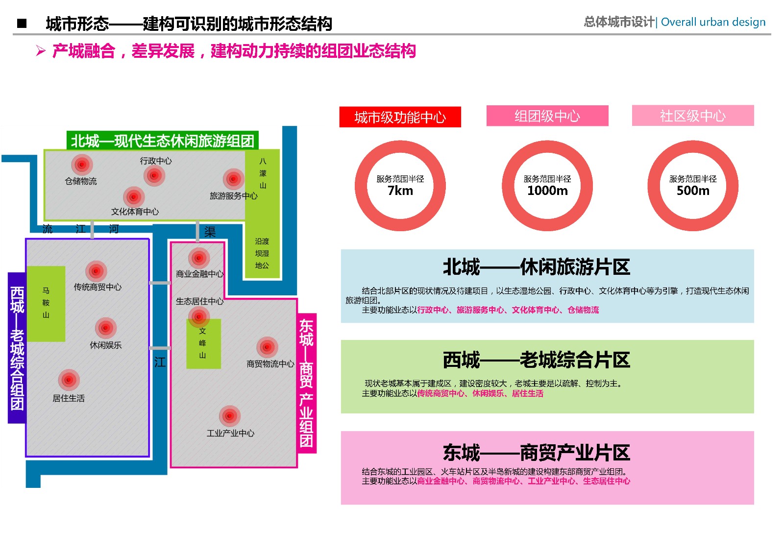 渠县“两江四岸”城市设计_页面_056.jpg