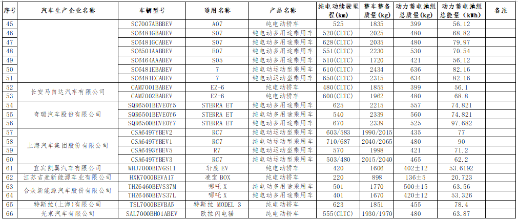 640?wx_fmt=png&from=appmsg