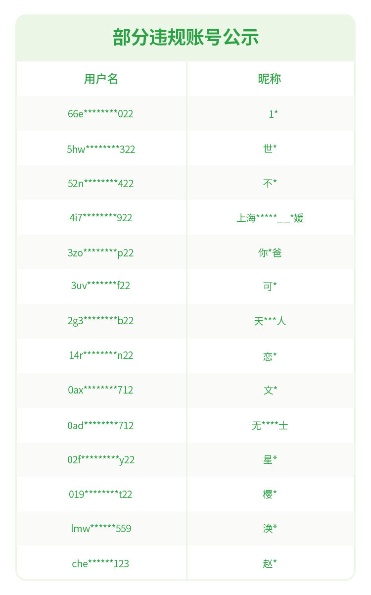 640?wx_fmt=other&from=appmsg