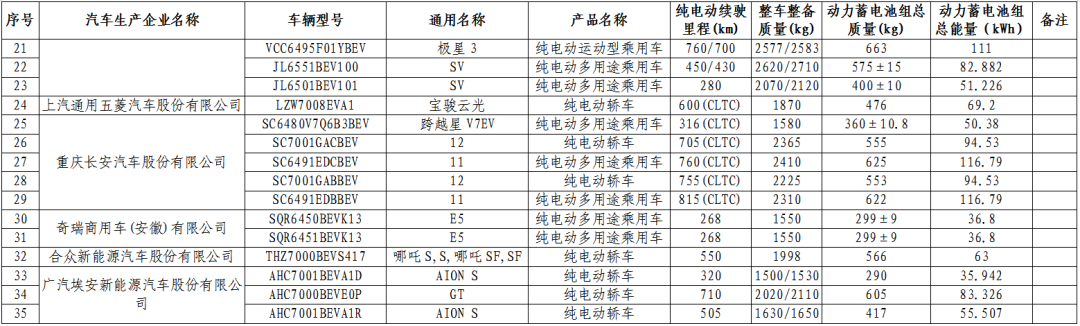 640?wx_fmt=other&from=appmsg