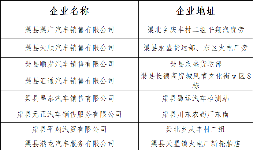 事关你我丨以旧换新，这些信息你应该知道→