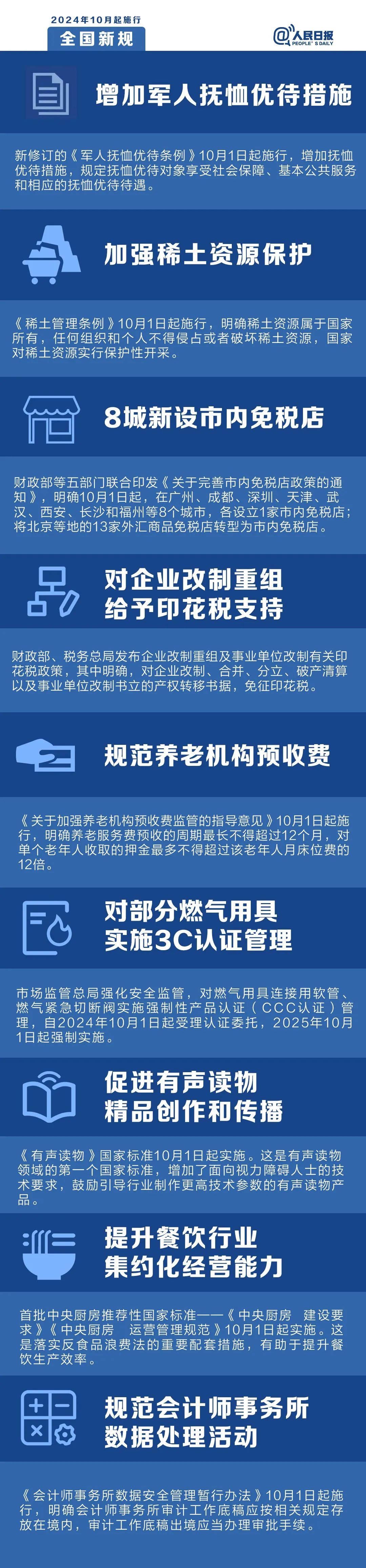 今天起，这些新规将影响你的生活