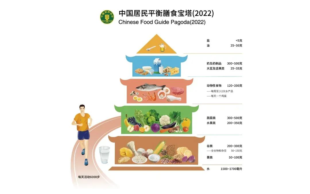 “多喝水”真的有用！最新研究显示：多喝水有助于减肥、治疗肾结石……