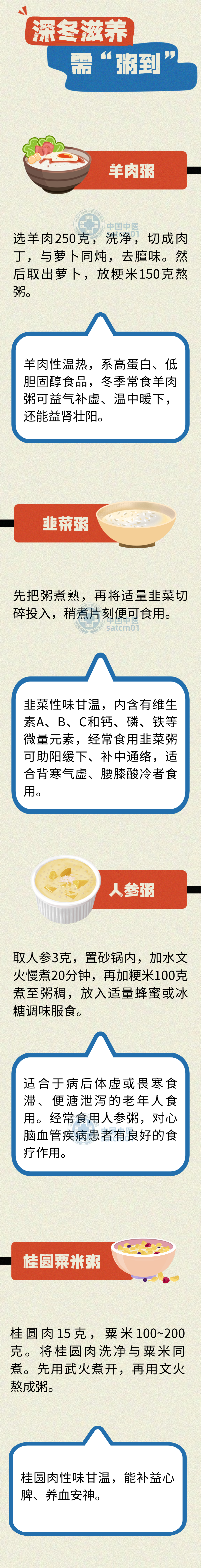 【健康养生】冬饮热粥，胜似补药！这8款适合冬季的养生粥，大有裨益~