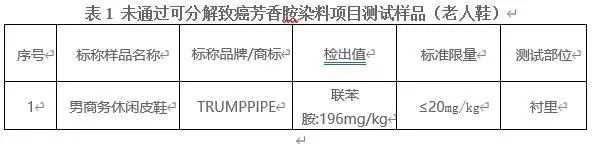 F9BBFE1023D6B87B9C22DE1D3CB14A3A.jpg?w=0&s=1