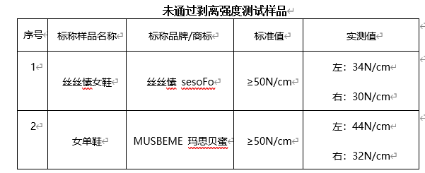 E993C4CE0EE919BEEB0EB0E0CF38CB05.jpg?w=0&s=1