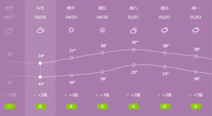0?wx_fmt=jpeg