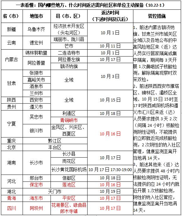 微信截图_20211022094409.png