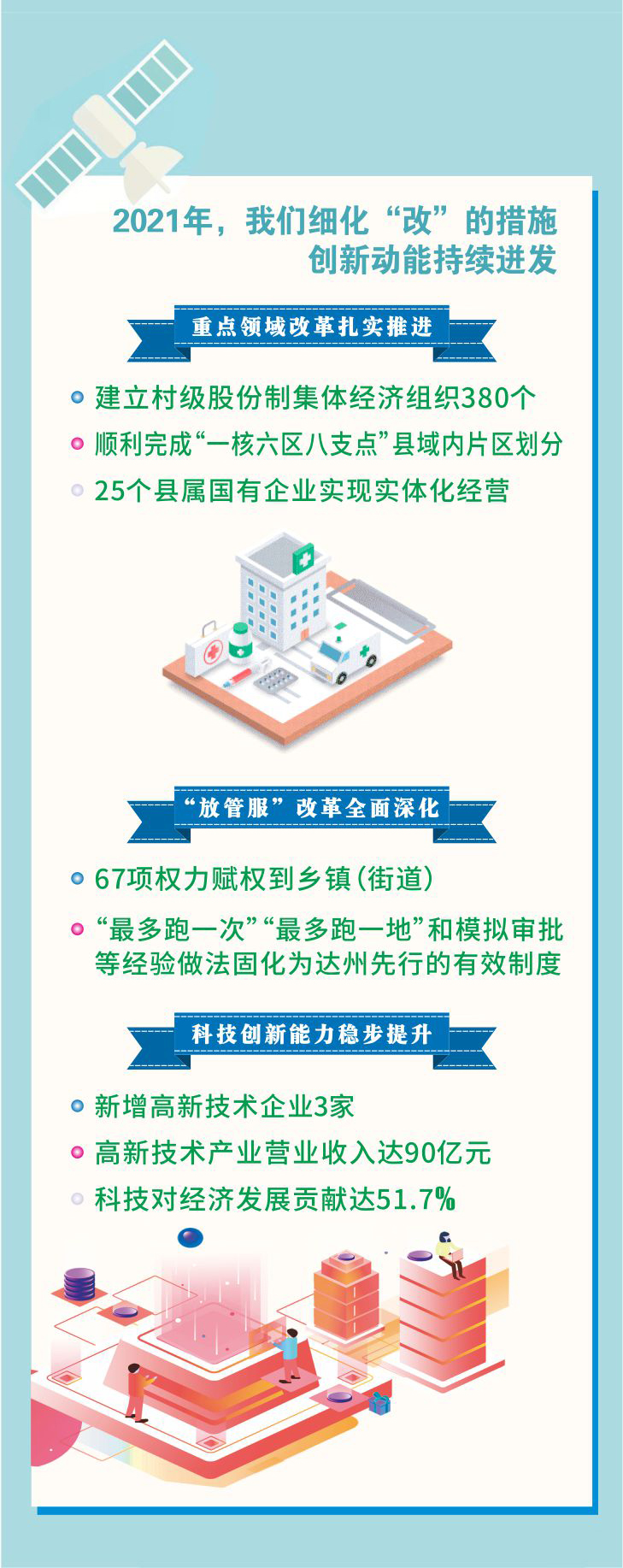 微信图片_20220125153108_05.jpg