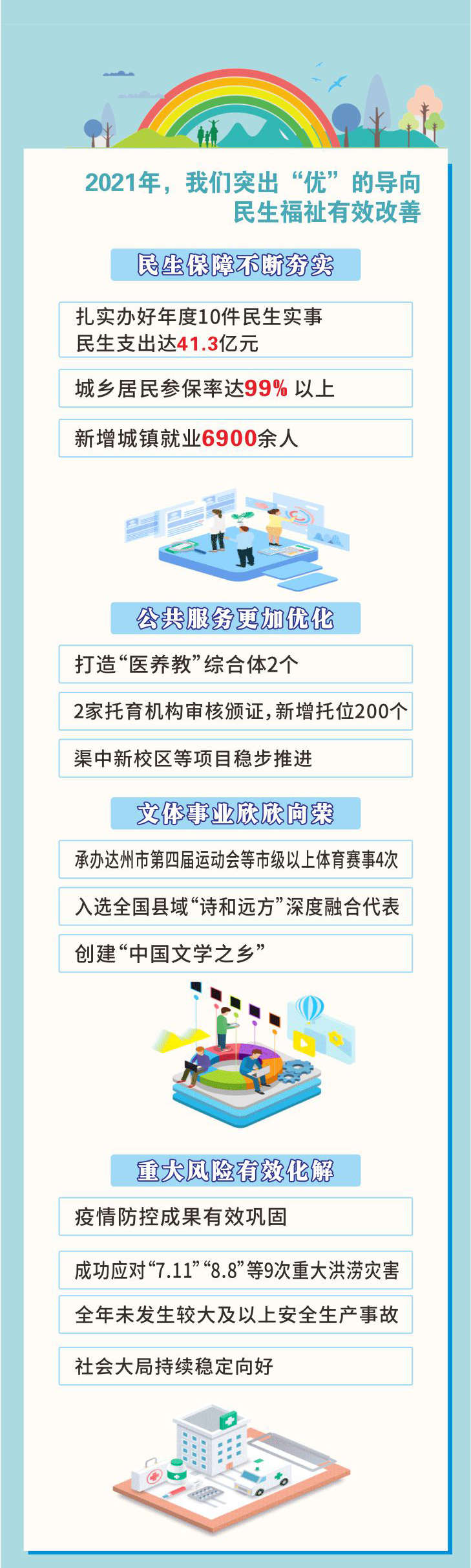 微信图片_20220125153108_07.jpg