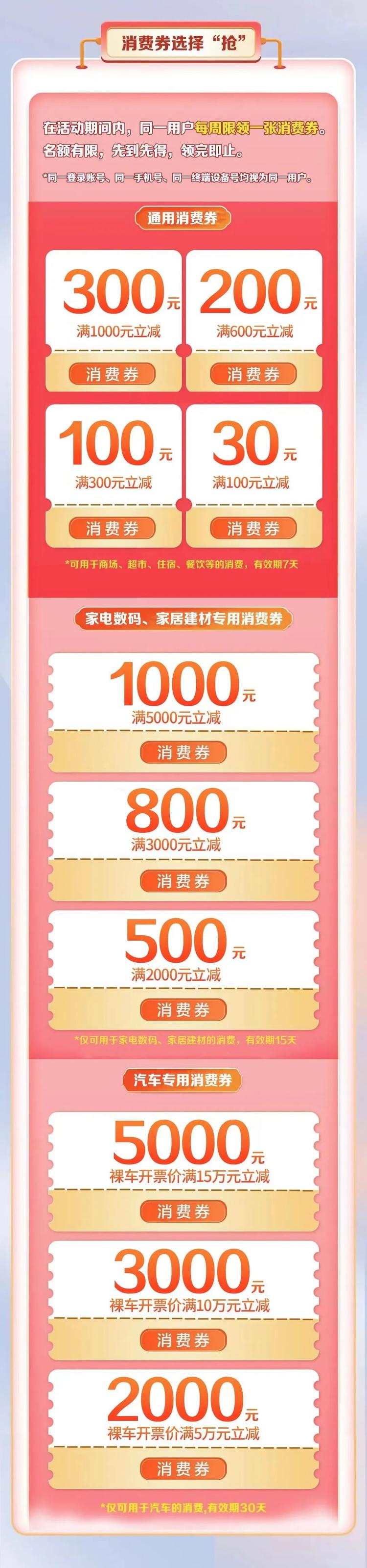 750
