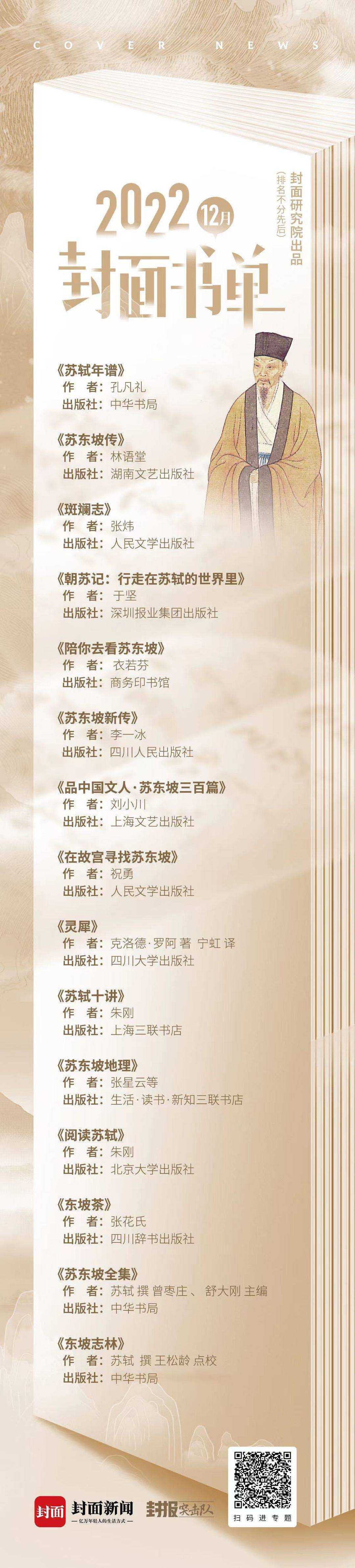 1|imageslim