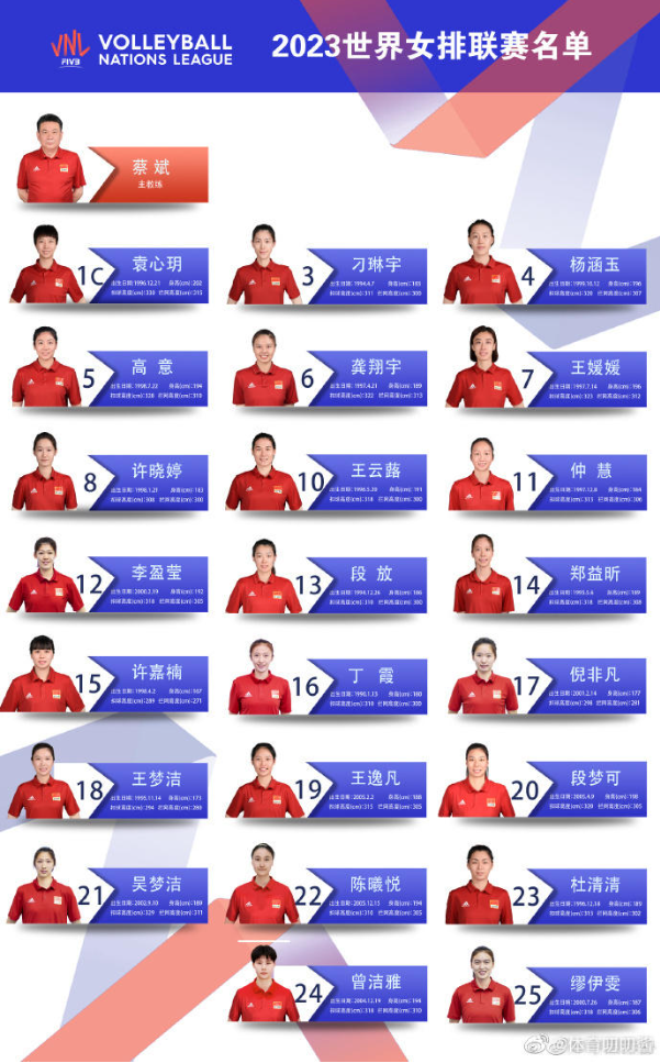 20230525081711_bkfohomw4h.png