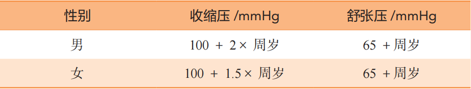 640?wx_fmt=png