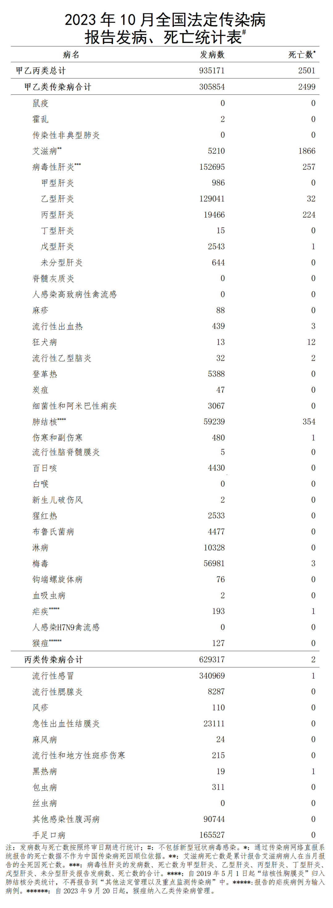 640?wx_fmt=png&from=appmsg