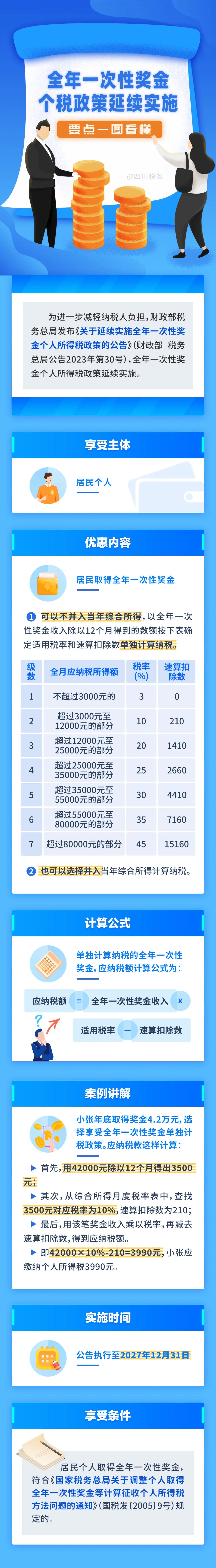 640?wx_fmt=jpeg&from=appmsg