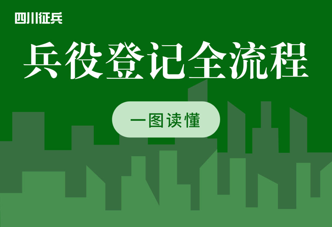 640?wx_fmt=png&from=appmsg&tp=wxpic&wxfrom=5&wx_lazy=1&wx_co=1