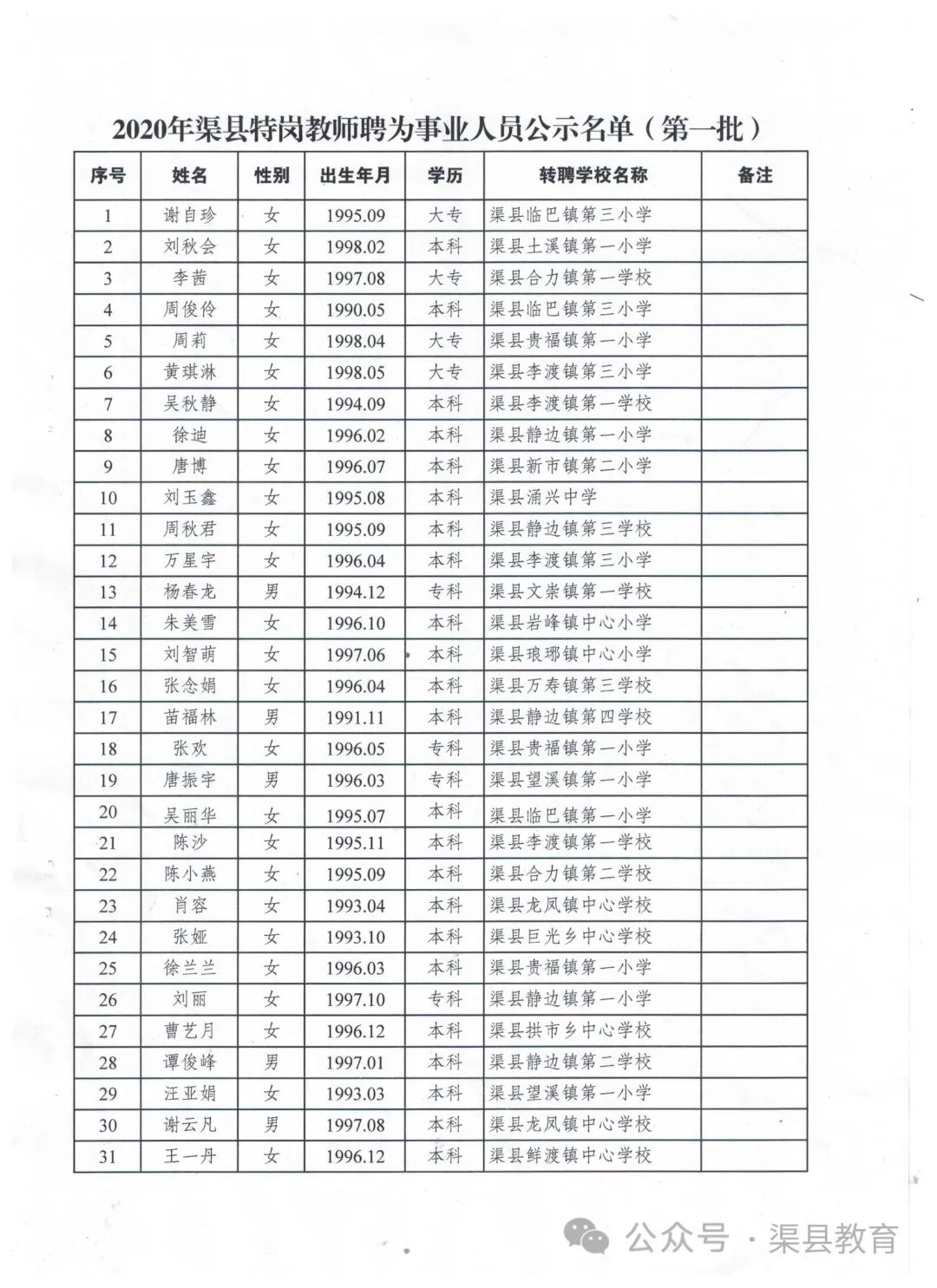 640?wx_fmt=jpeg&from=appmsg