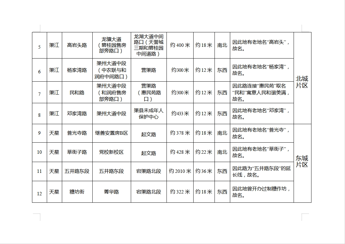 2截图_20240110150850.png