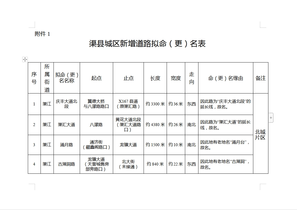 1截图_20240110150833.png