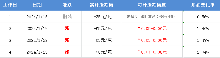 640?wx_fmt=png&from=appmsg