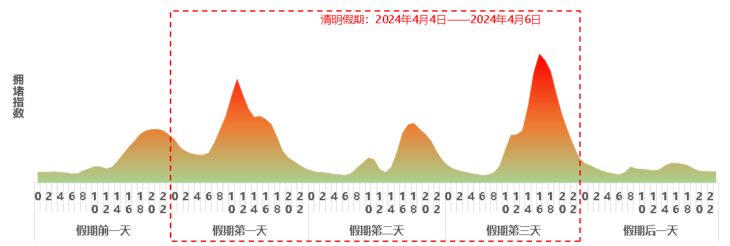 640?wx_fmt=other&from=appmsg