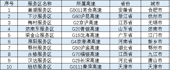 640?wx_fmt=other&from=appmsg