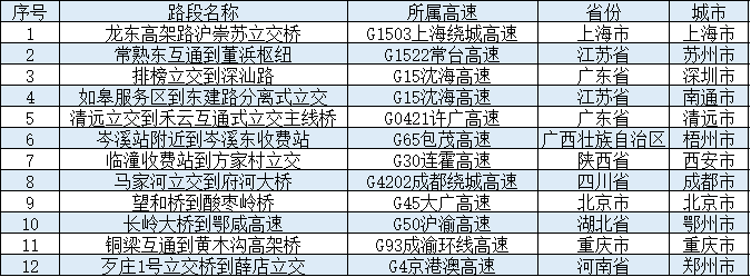 640?wx_fmt=other&from=appmsg