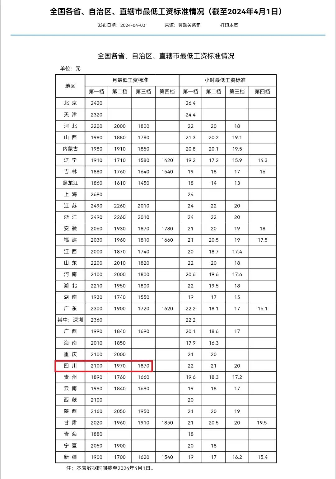 640?wx_fmt=jpeg&from=appmsg