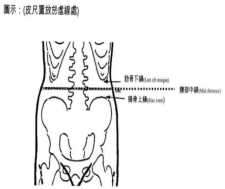 640?wx_fmt=png&from=appmsg