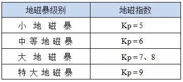 640?wx_fmt=other&from=appmsg