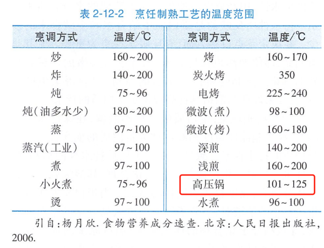 640?wx_fmt=png&from=appmsg