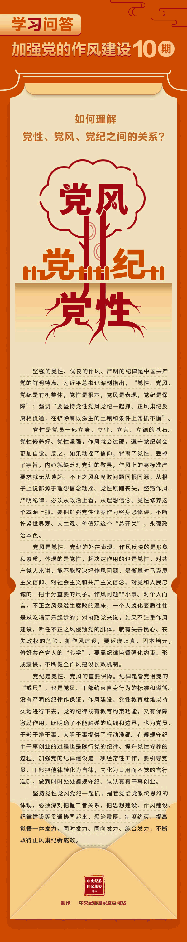 学习问答·加强党的作风建设⑩如何理解党性、党风、党纪之间的关系？