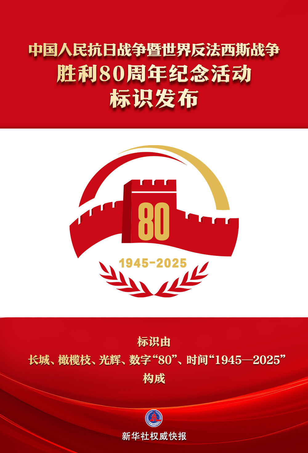 640?wx_fmt=png&from=appmsg