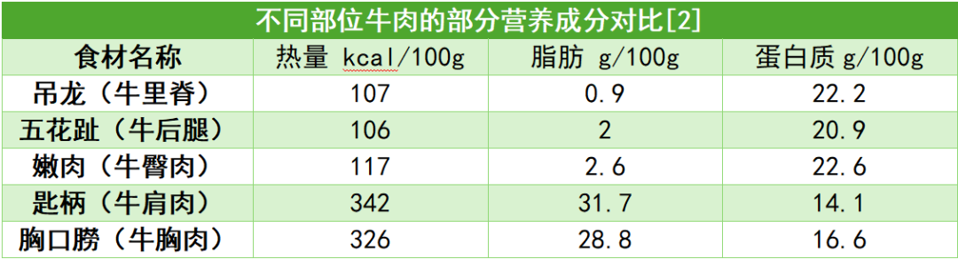 640?wx_fmt=png&from=appmsg