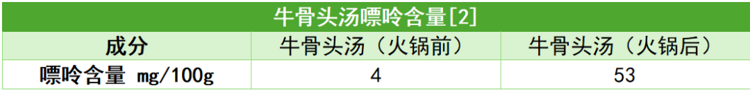 640?wx_fmt=png&from=appmsg