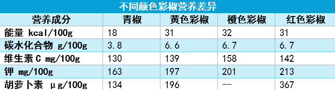 640?wx_fmt=png&from=appmsg
