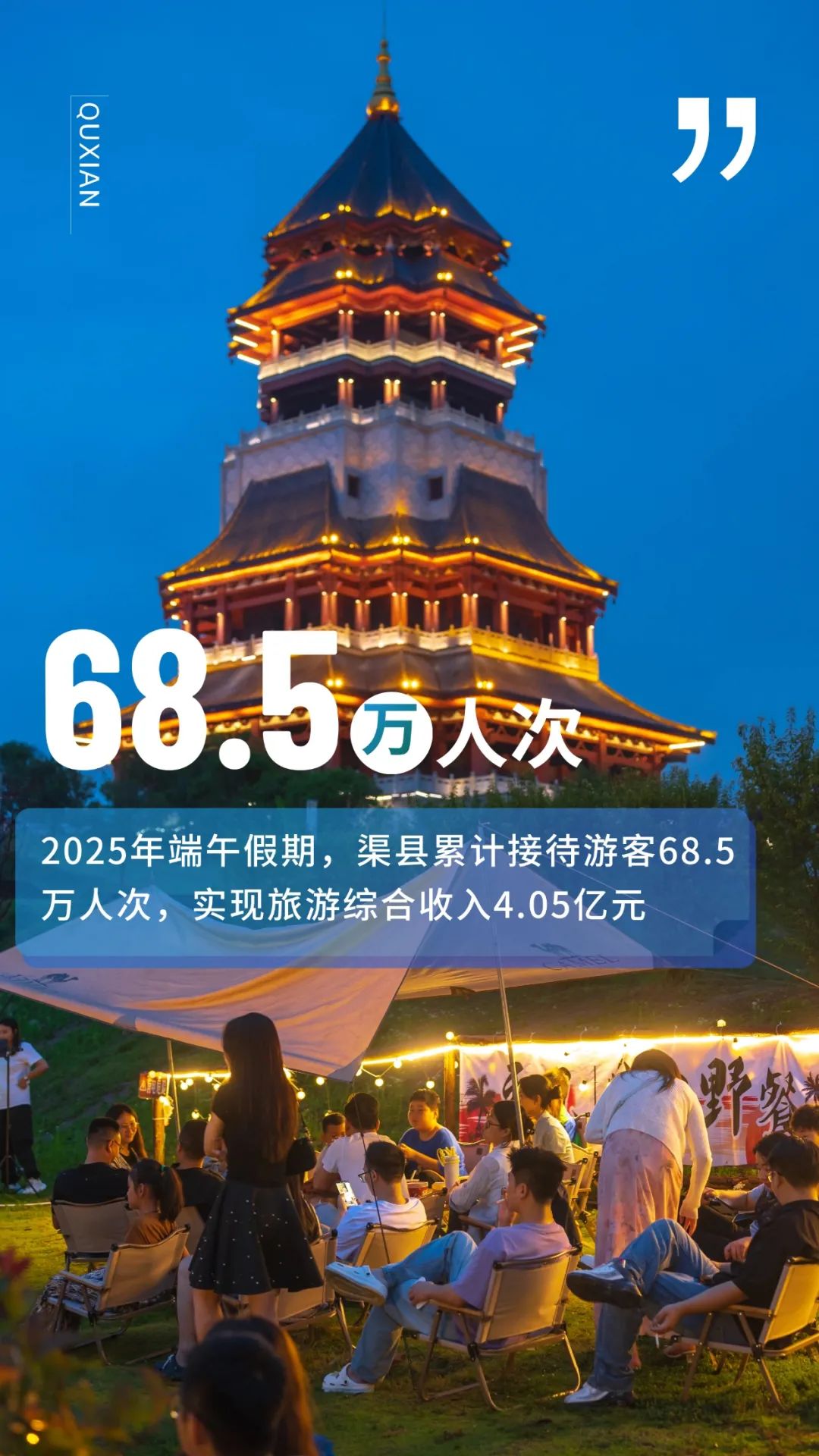 渠县文旅交出亮眼 “成绩单”！