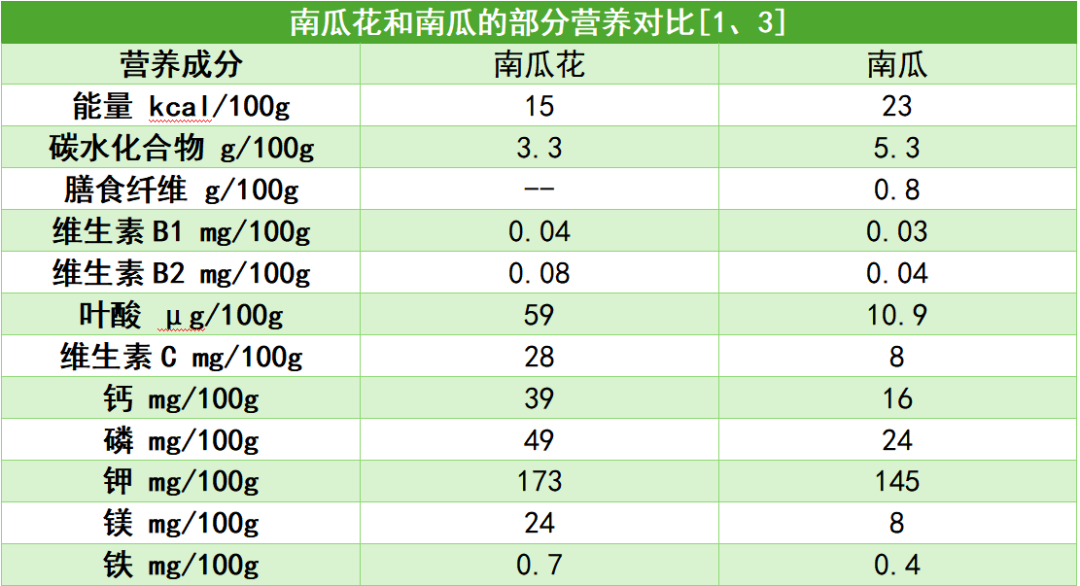 640?wx_fmt=png&from=appmsg