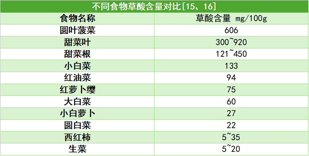 640?wx_fmt=png&from=appmsg