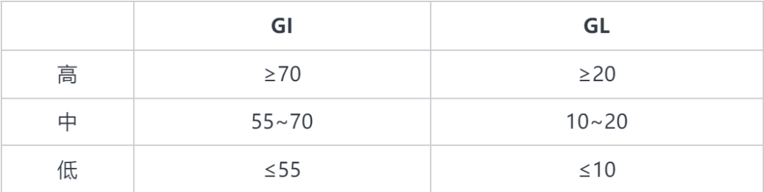 640?wx_fmt=png&from=appmsg