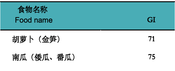 640?wx_fmt=png&from=appmsg
