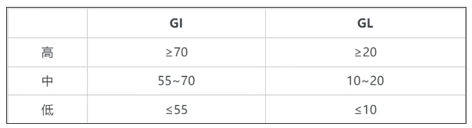 640?wx_fmt=png&from=appmsg