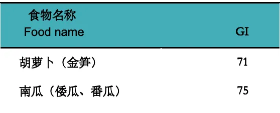 640?wx_fmt=png&from=appmsg