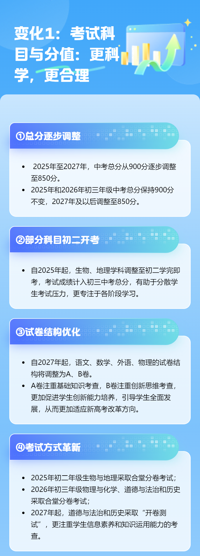 0?wx_fmt=png&from=appmsg