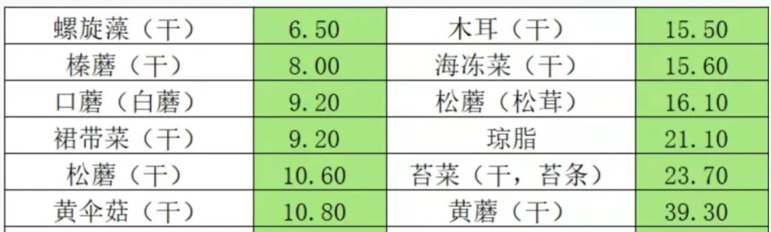 640?wx_fmt=png&from=appmsg