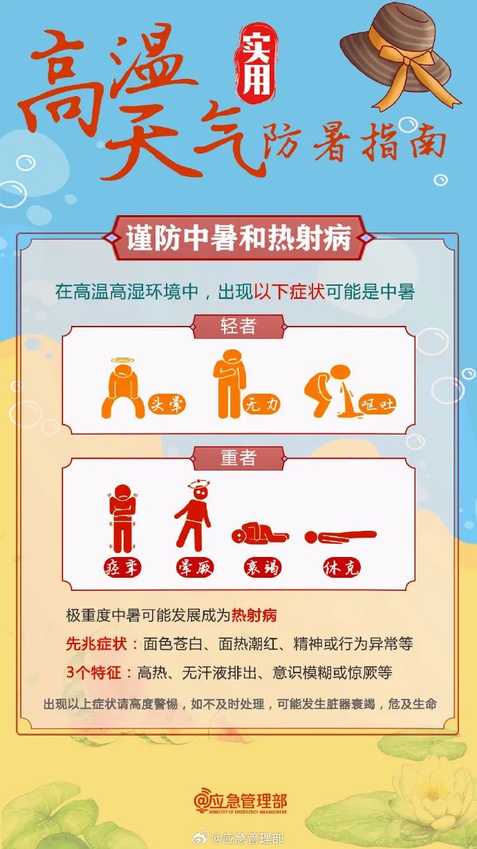 科普 | 高温天气防暑指南